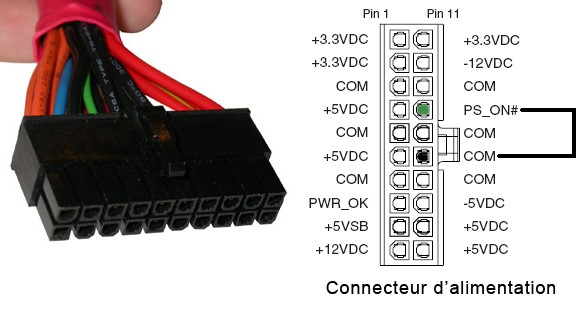 connecteur ATX
